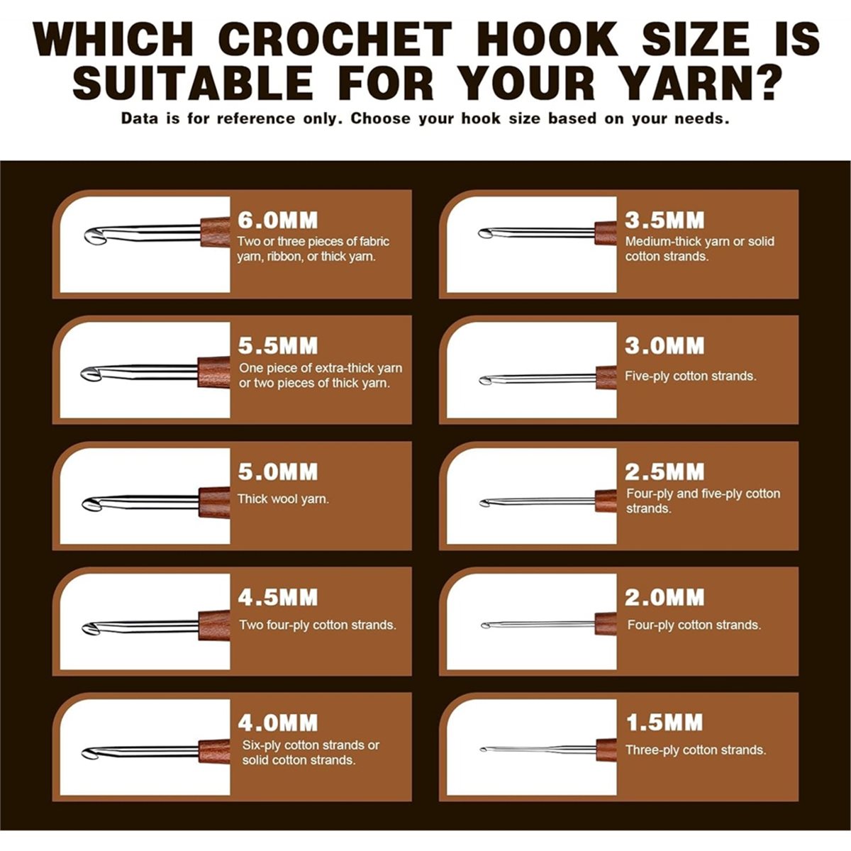 5 agulhas de crochê, 5 tamanho - Wooden Crochet Hooks Ergonomic Handle avaliação e preço