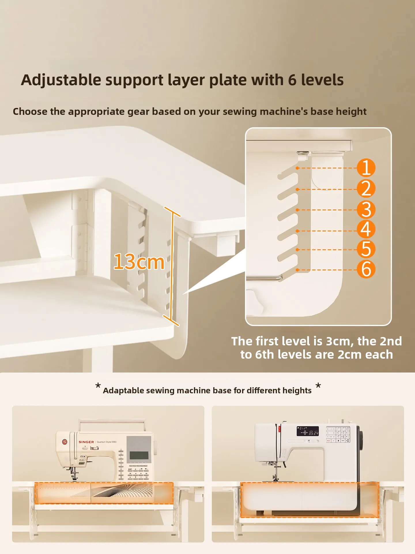 Mesa de Costura Ajustável para - Sewing avaliação e preço